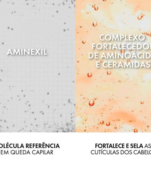 Condicionador Antiqueda Energy+ 200ml